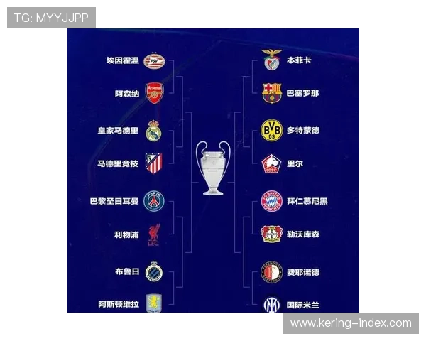 欧冠赛制改革长期影响，联赛阶段竞争强度与商业价值评估